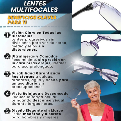 Lentes multifocales 2x1